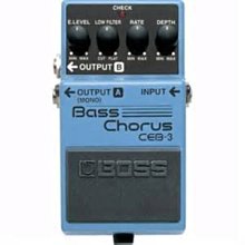 【BOSS】單顆 效果器 貝斯合成器 Bass Synthesizer(SYB-5 全新公司貨) 歷史價格詳細信息