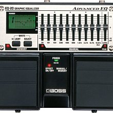 EQ〔全球暢銷20週年．典藏紀念版〕/丹尼爾．高曼 歷史價格詳細信息