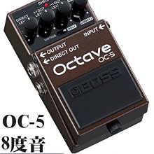 造韻樂器音響- JU-MUSIC - 全新 BOSS SY-1 吉他 合成器 效果器 SY1 SYNTHESIZER 歷史價格詳細信息