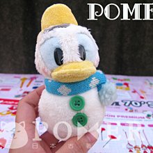 聖誕雪人娃娃擺件大號公仔娃娃聖誕節裝飾品商場櫥窗場景布置推頭 歷史價格詳細信息