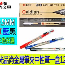 晨光金品毛筆狼毫兼毫大號小號中號練習用筆國畫用筆 中大號規格議價~特賣 歷史價格詳細信息