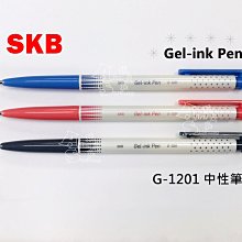 G1201 Blythe Custom Eye Chips♦♦ 小布手工瞳片♦♦ 歷史價格詳細信息