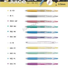 ( 單支售 ) M083 中性防霉矽利康 300ml (象牙白/白色/透明) 歷史價格詳細信息