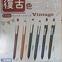 節奏 TEMPO S-302 雙門筆削器 鉛筆 色鉛筆可用 標準型 粗筆身可用 歷史價格詳細信息