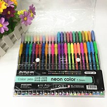 寶貝屋 彩色三層奶粉盒 歷史價格詳細信息