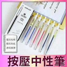 無印風按壓式桌上垃圾桶/客廳廚房辦公收納/置物桶/清潔收納垃圾桶/小型垃圾筒 歷史價格詳細信息