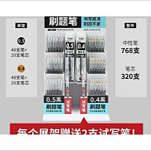 免運免運按動筆  ins高顏值  立體可愛卡通  按壓式  黑0.5mm中性筆 歷史價格詳細信息