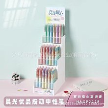 晨光高精度無線掃碼槍條碼掃描器超市收銀支付寶微信快遞退貨出入 歷史價格詳細信息