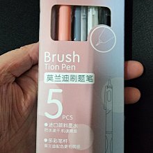 莫斯科藍冠尾 歷史價格詳細信息