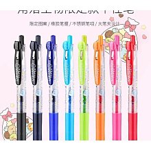 ZEBRA 角落生物中性筆5色組 歷史價格詳細信息