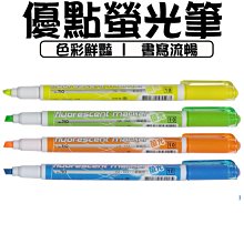 UNIPONT 優點 732TE 可擦式螢光筆 歷史價格詳細信息