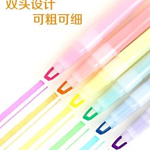 寫寫字明信片 明信片 (CGC-348) 手寫風格 藝文 文創 簡單生活 收藏 回憶 020【久大文具】0188 歷史價格詳細信息