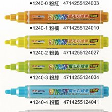 成功牌可換斜度伏地挺身器(第二代)(伏地架/平斜兩用/push up/胸肌) 歷史價格詳細信息