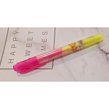 全新旅蛙鑰匙圈零錢包 歷史價格詳細信息