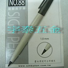 【台中大正筆電* 筆電顯示卡】ASUS a8js 華碩 全系列 筆電顯示卡維修/2800元 歷史價格詳細信息
