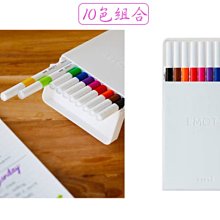 UNI 三菱 超耐久性記號筆 油性筆 細字筆 奇異筆 (PNA-125) 【久大文具】 歷史價格詳細信息