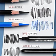 本期特惠 美德生物理隔離修護霜SPF50(白色/淺膚色)  立即省392 歷史價格詳細信息