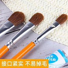 工業丙烯檢測儀高精度固定式丙烯探測器C3H3N帶顯示帶遙控檢測 歷史價格詳細信息