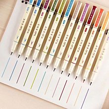 （　）新品優惠大華社加厚鋁拐杖 合金拐杖伸縮9檔調節昇降殘疾人腋下防滑雙拐助行器   歷史價格詳細信息