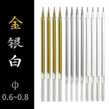 筆 抄經筆金色筆芯抄檀香描經金筆臨摹手抄本硬筆中性筆專用筆簽字筆夏至未至Q1208 歷史價格詳細信息