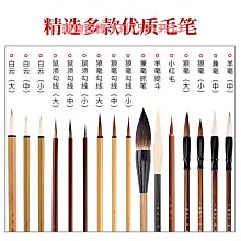 【工具王】工業用畫線規 圓規 多種款式 皮革劃線規 畫弧線 碳鋼材質 劃線規 630-LG158(分規 畫線規) 歷史價格詳細信息