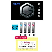 超級G自動鉛筆芯0.3（HRF-3G）GNO 20支裝 PILOT 百樂 Alien玩文具 歷史價格詳細信息