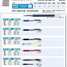 ZEBRA 斑馬 0.5 0.7 BLEN 多色筆 原子筆芯 黑紅藍 替芯【金玉堂文具】 歷史價格詳細信息