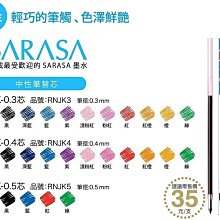 ZEBRA斑馬 Prefill 中性筆芯(0.3mm 0.4mm 0.5mm共20種可選購)NJK 歷史價格詳細信息