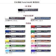 【醬包媽】施德樓 STAEDTLER MS319M 奈米工業專用油性筆 (M尖) - 1.0mm 歷史價格詳細信息