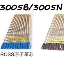 替代 倫茨 整流器 弗蘭德 SIEMENS NORD SEW Intorq 模塊咨詢 歷史價格詳細信息