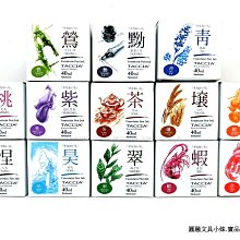 【圓融文具小妹】日本 LIHIT LAB. 耐磨 隨身包 背帶 A-7578 #230 歷史價格詳細信息