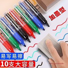 可加液清潔刷(2入組) 歷史價格詳細信息