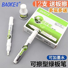 墨綠彩色拼接後背包 AMINAH~【am-0256】 歷史價格詳細信息