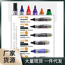 可加液清潔刷(2入組) 歷史價格詳細信息