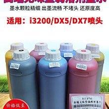 工廠直銷【五十五】海賊王GK G5 成長路飛六週年限定款手辦限量雕像 歷史價格詳細信息