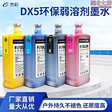 弱溶防升華pu數碼列印彩噴膜防滲透白色熱轉印htv服裝刻字膜 歷史價格詳細信息