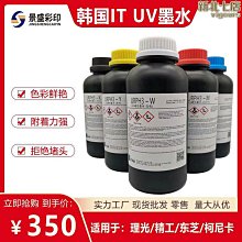 適用於理光GR3保護GR3X相機GR3手柄皮底座便攜相機配件 歷史價格詳細信息