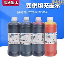 720DW加墨式彩色噴墨列印一體機複印掃描三合一wifi雙面420W 520W 歷史價格詳細信息