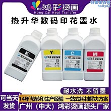 【魚魚】流通處草莓晶髮晶綠幽靈水晶手錬香灰琉璃手串 歷史價格詳細信息