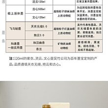 墨盒天瀾適用奔圖PD206粉盒m6506nw硒鼓p2506 m6556nw m6606碳粉盒p2510墨粉P2506W打 歷史價格詳細信息