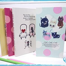 明信片 (D) .....(韓國帶回) 歷史價格詳細信息