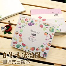 （NB自然平衡）NB狗飼料 無穀狗飼料 低敏狗飼料 狗飼料 狗乾糧 狗糧 主食 狗 鹿肉 雞肉 羊肉 歷史價格詳細信息