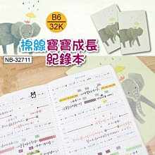 棉花田【龍好運】印花防滑玄關門墊-二件組(5款可選) 歷史價格詳細信息