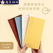 【可記時記次】外出隨身藥盒 便攜藥盒 旅行藥盒 分裝盒 防潮藥盒 隨身藥盒 分格小藥盒 藥品收納盒 首飾小物收納盒 歷史價格詳細信息