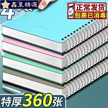 自律打卡本任務計劃本習慣自律表學生假期時間管理日程本筆記本子*優惠特價 歷史價格詳細信息
