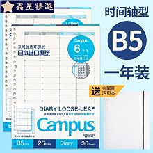 日本精品 KOKUYO Harinacs 環保無針釘書機(SLN-MPH105)無痕美壓版 可壓5張紙 歷史價格詳細信息