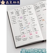 2022年日程本工作計劃本時間管理效率手冊多功能記事筆記本子定制*優惠特價 歷史價格詳細信息