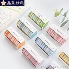 小清新   紫邊螢石13750 歷史價格詳細信息