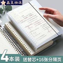 A5手賬本少女心彩芯筆記本貼紙套裝高顏值記事本可愛粉色日記本*優惠特價 歷史價格詳細信息
