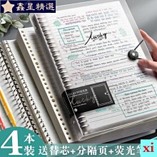 a5筆記本子b5加厚軟皮商務簡約ins風學生會議記錄批發考研日記超厚皮面工作新款帶扣皮質記事本人士封面內頁 歷史價格詳細信息